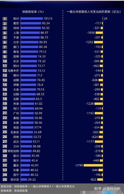 提醒！哈尔滨2021年购车补贴资金发放第一批名单公布！_搜狐汽车_搜狐网