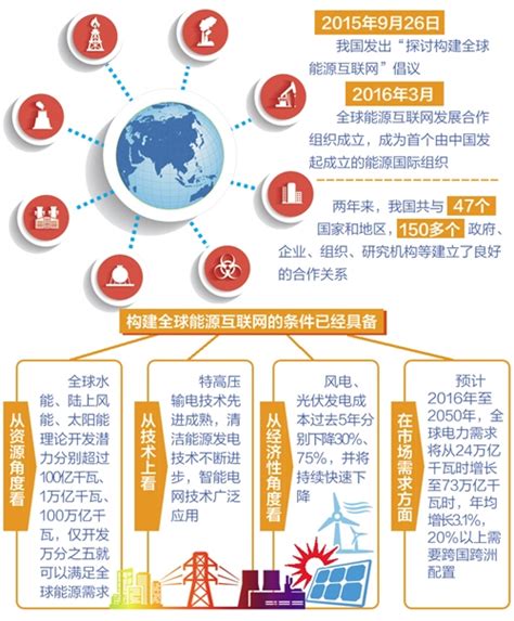 河南省数字能源互联网研究院有限公司