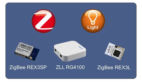 Canatek | ZigBee Light Link & Apps