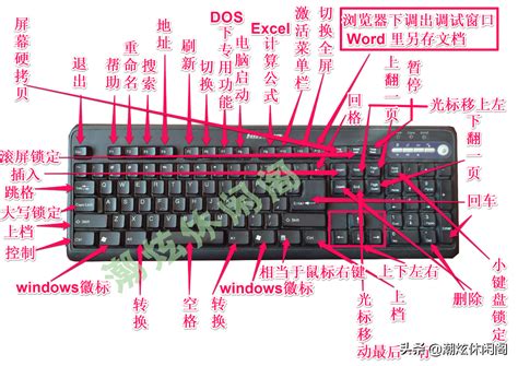 奔驰260功能键图解,奔驰glk300中控台详解,奔驰260l图片_大山谷图库