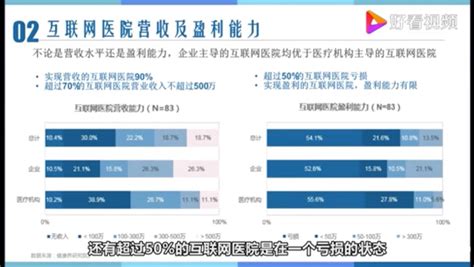 智慧医疗应用方案 - 图片分享 -应用方案- 骐俊物联