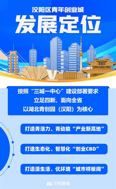 武汉市元宇宙产业联盟在汉阳成立 _长江云 - 湖北网络广播电视台官方网站