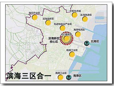温州经济技术开发区 滨海新城总体规划