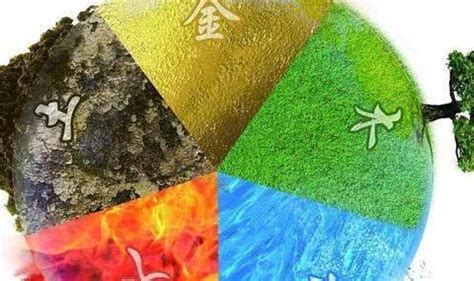 金木水火土五行图图片