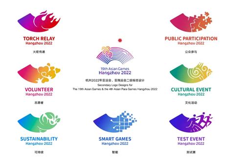 2022年杭州亚残运会亮相会徽-全力设计