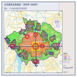盘点2021③∣北京“三城一区”引领新发展