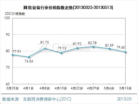 (安顺市)西秀区2020年国民经济和社会发展统计公报-红黑统计公报库