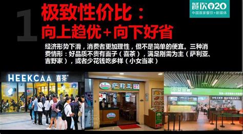 上海餐饮营销策划方案-美御餐饮营销策划公司
