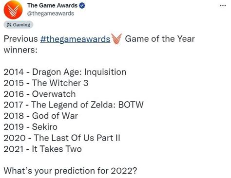 TGA 2020年度名单：《最后生还者2》获年度游戏，最佳手游归属《Among Us》 - 游戏葡萄