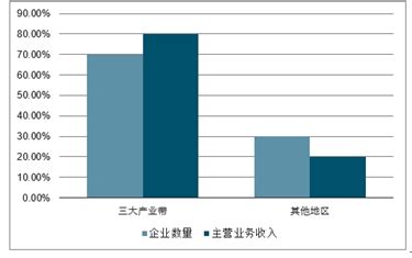 印刷业市场分析报告_2021-2027年中国印刷业市场深度研究与投资战略研究报告_中国产业研究报告网