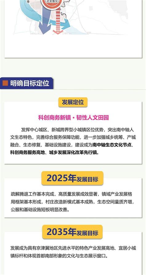 大兴机场自助信息查询设备全新升级_北京时间