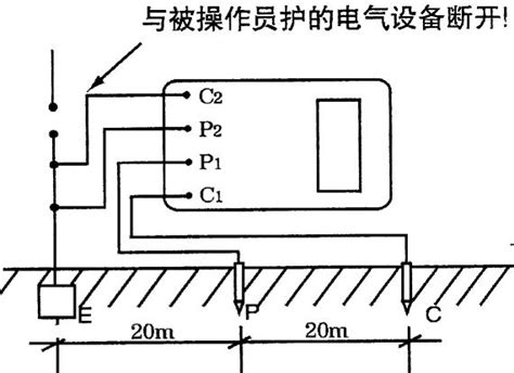 防雷设施检测规范性表现在哪里_天津市紫极盛通检验检测有限公司