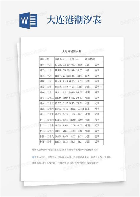 大连港潮汐表Word模板下载_编号qzjpdoxe_熊猫办公