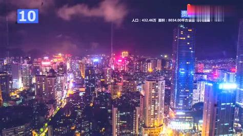 2018年中国最具幸福感城市排行榜（TOP30）-排行榜-中商情报网