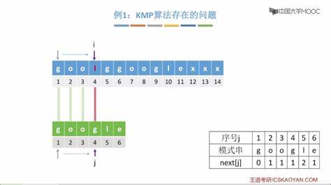 电脑内存容量16个g和32个g的区别