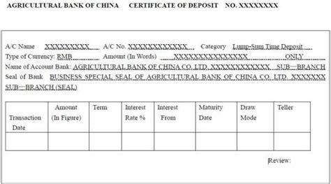 中国农业银行存单翻译模板