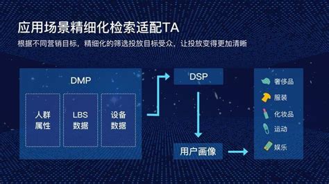 巨量引擎99个好案例 | 专题@广告门