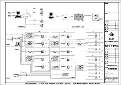 原创弱电系统大样图，弱电设计施工图纸下载 - 易图网