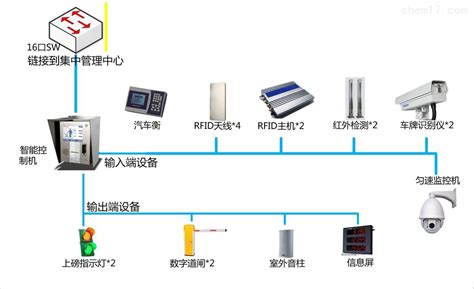 智能水表生产商,萍乡智能水表,恒方电子科技技术服务_流量计_第一枪