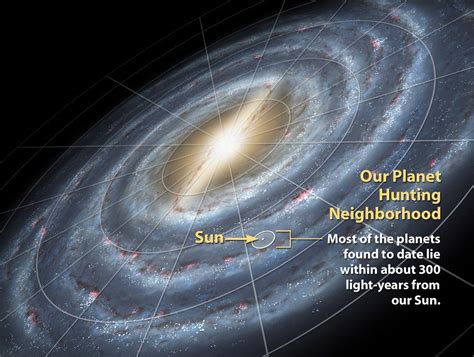 景观与银河系从太空与银河系的地球视图高清图片下载-正版图片505077725-摄图网