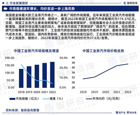 2023年中国工业蒸汽行业全景速览：未来保持长期稳定发展[图]_智研咨询