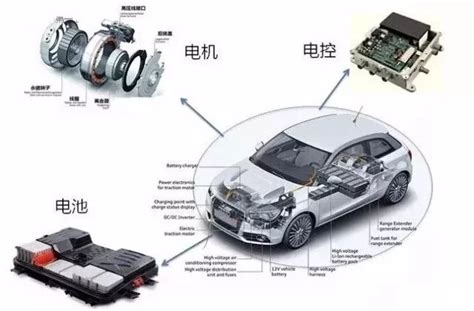 对于混合动力汽车和电动汽车的无线BMS的讲解_易车