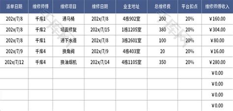 维修师傅派单收入明细表Excel模板_千库网(excelID：173311)