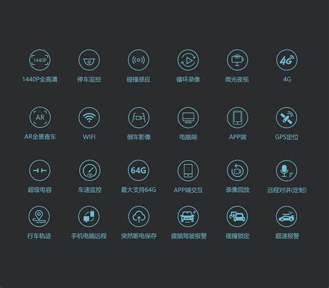 汽车仪表盘上符号的含义_搜狐汽车_搜狐网