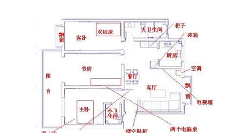店铺风水财位图解图片 店铺风水财位图解图片