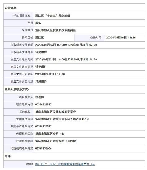 贵州省黔江区“十四五”规划编制(20C0032)采购公告