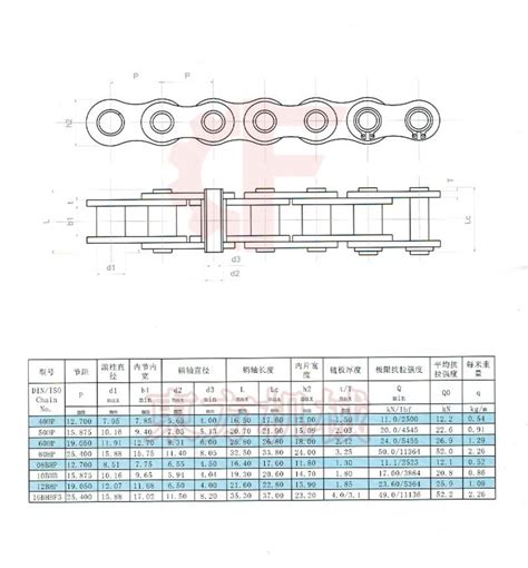 如何看懂钢格板的规格型号符号,安平县东丹金属丝网制品有限公司，厂家直销！