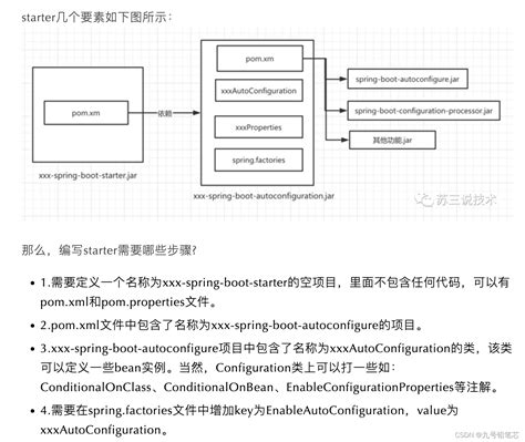 springboot编写的框架，简化80%代码 - 菜鸟教程 | BootWiki.com