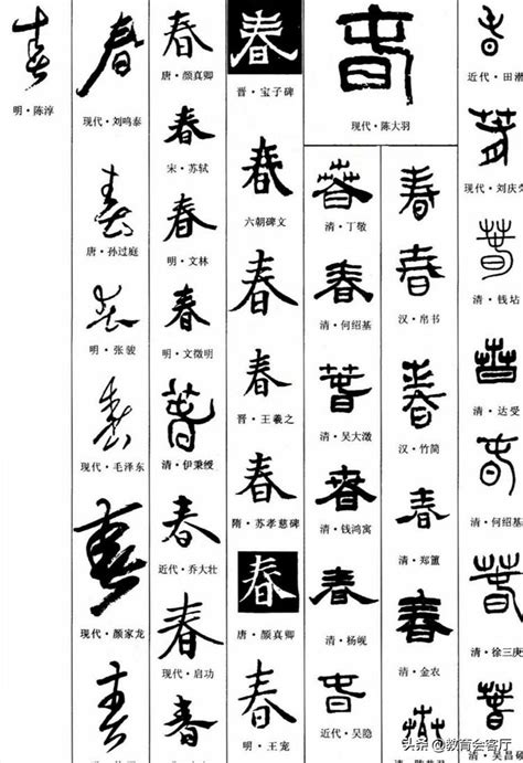 细说汉字“春”，春字的本义、春字演变及起源 - 细说汉字 - 辞洋