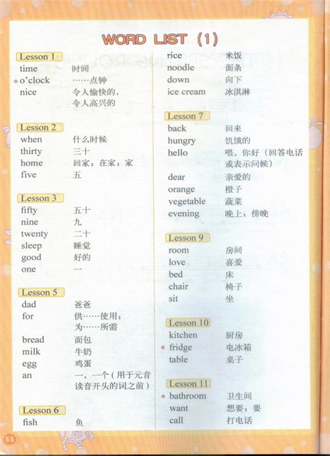 外研版初中英语七年级下册|单词表