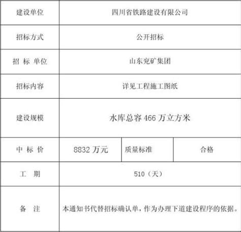 上海市长宁区人民政府-长宁区规划和自然资源局-最新公告-关于"长宁区哈密路2004弄2号楼加装电梯工程"有关内容予以公示