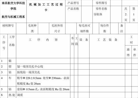 机械加工工艺说明书样式