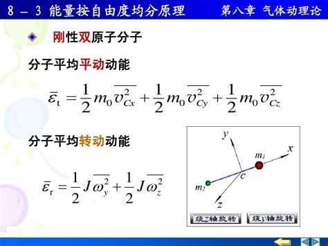 大学物理简明教程重点归纳_大学物理简明教程知识点总结_是yu不是jin的博客-CSDN博客