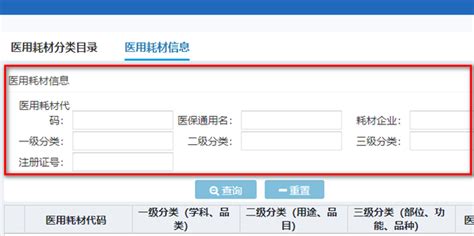 详细医保医用耗材编码解说（附分类与代码数据截止2022年3月）_统一_信息_国家