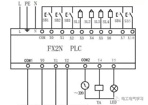 西门子S7-200系列PLC全套接线图_S7-200接线图_西门子plc接线图