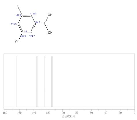 3-Chloro-5-fluorophenylboronic acid 328956-61-2 wiki
