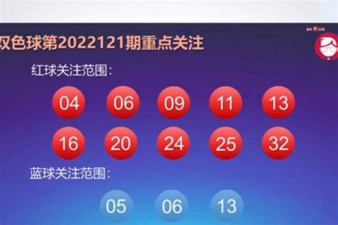 2022283期福彩3D彩票指南【天齐版】_天齐网