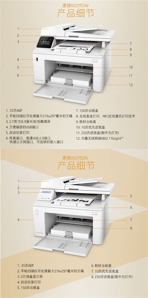 惠普HP 227fdw激光多功能一体机 打印复印扫面传真 --中国中铁网上商城