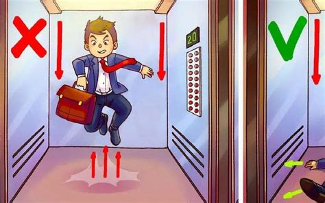 速捷公开课丨学会这些电梯自救的方法，关键的时候能救你一命！ - 知乎