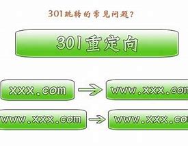 葫芦岛网站优化服务公司 的图像结果