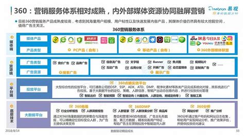 QuestMobile2021中国移动互联网年度大报告_澎湃号·湃客_澎湃新闻-The Paper