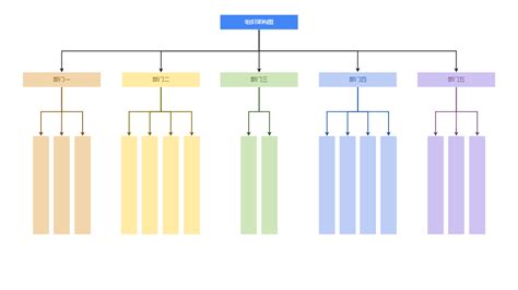 企业组织架构模板_企业管理Excel模板下载-蓝山办公