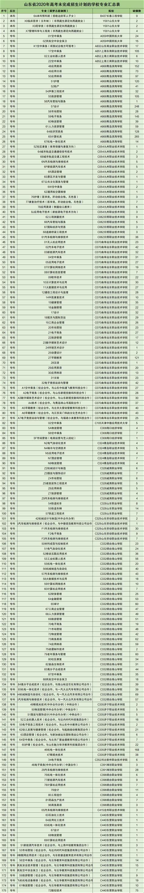 营业执照_山东ISO9000认证-信友启和企业管理咨询（山东）有限公司