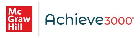 Achieve3000 家长账号使用详解 （2020年4月版）-小花生