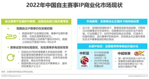艾瑞咨询：2022年中国体育赛事IP商业化研究报告 .pdf | 先导研报