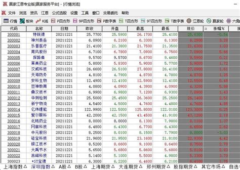 中国股市：“3”开头的股票为什么不能买？别等亏完了才知道！ - 知乎